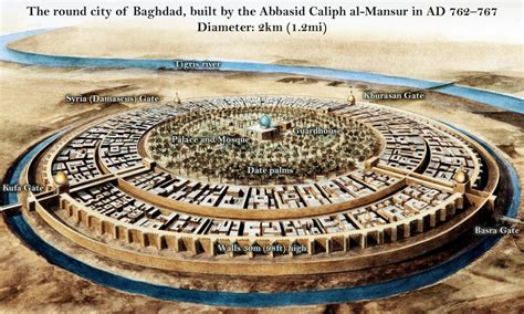 Round city of Baghdad explained .
